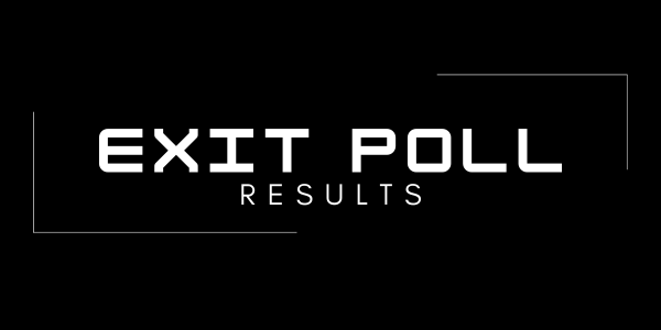 Exit poll results of 5 states