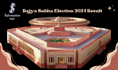 Rajya Sabha Election 2024 Result. Cross Voting Impact